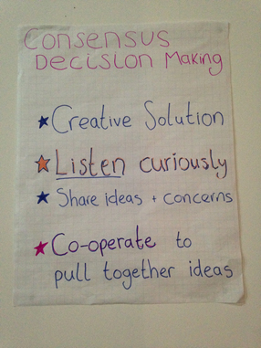 Dark Days Flip Chart